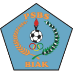 Logo do PSBS Biak Numfor de Indonésia PSBS Biak Numfor logo