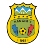 Logo do Ranger's Andorra de Andorra Ranger's Andorra logo