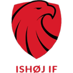 Logo do Ishøj de Dinamarca Ishøj logo