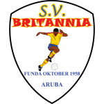 Logo do Britannia de Aruba Britannia logo