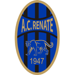 Logo of the Renate U19 from Italy Renate U19 logo