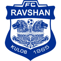Logo of the Ravshan from Tajikistan Ravshan logo