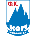 Logo do Kom de Montenegro Kom logo
