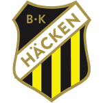 Logo of the Häcken W from Sweden Häcken W logo