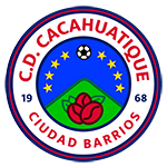 Logo of the Cacahuatique U20 from El Salvador Cacahuatique U20 logo
