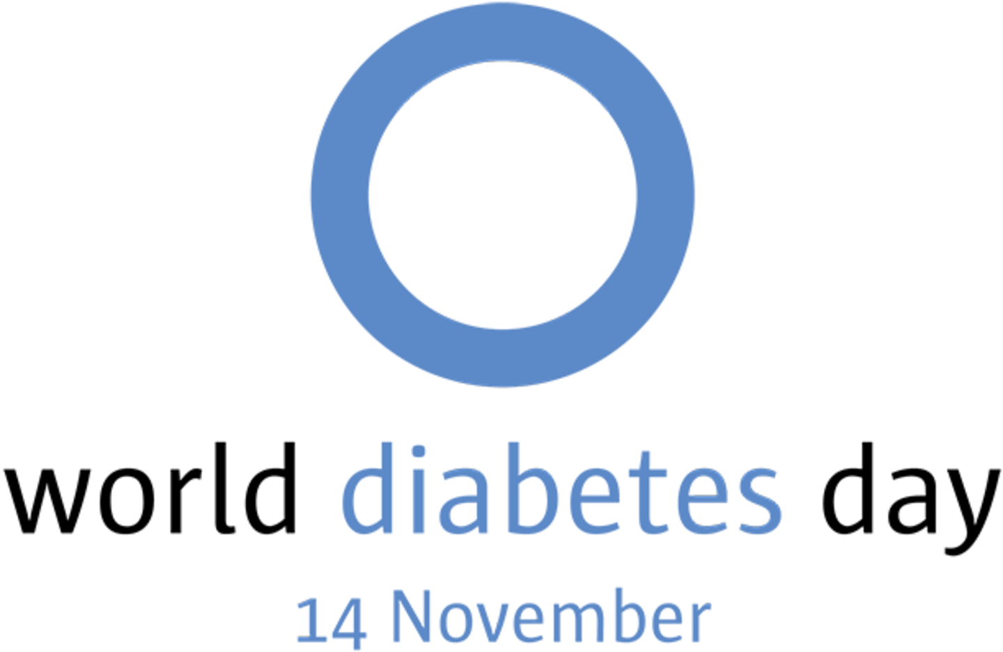 Día Mundial de la Diabetes