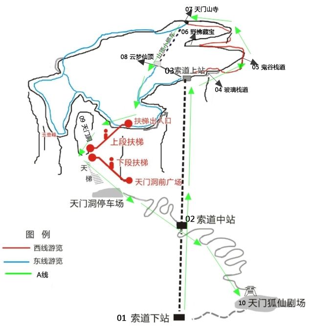 天门山景区路线图