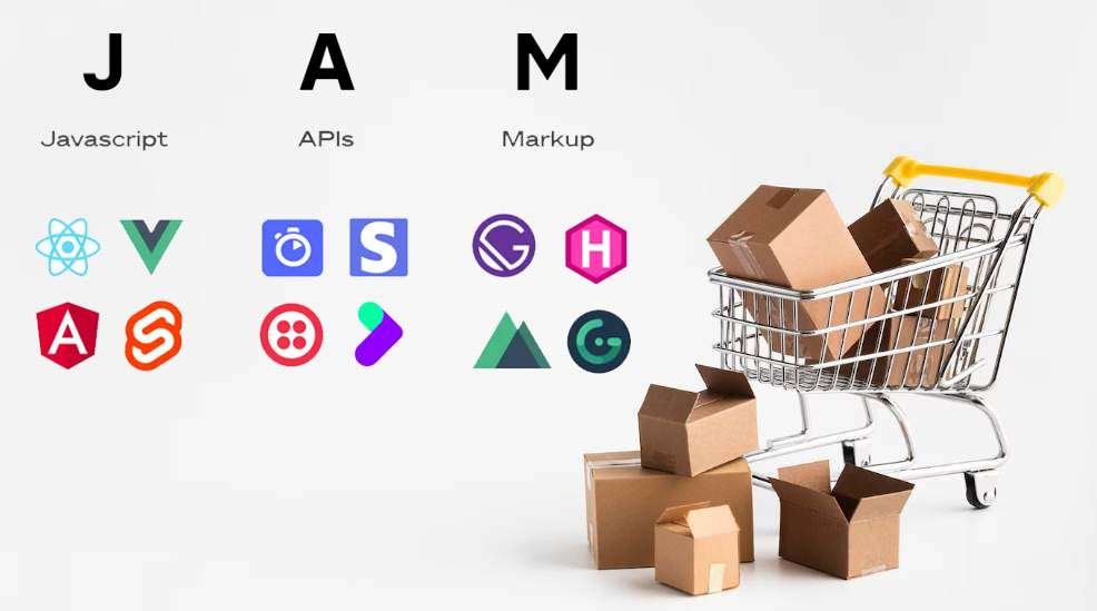 What Is Jamstack eCommerce? 