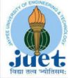 JUET-Jaypee University of Engineering and Technology