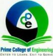 Prime College of Pharmacy