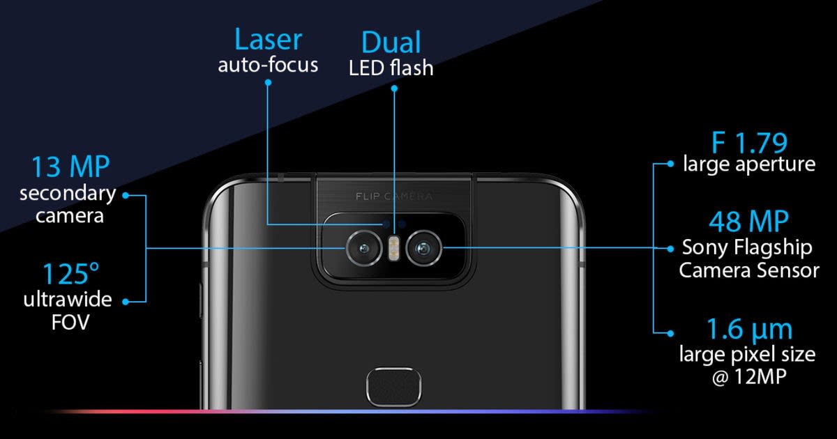 Asus Zenfone 6