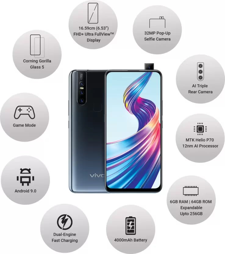 Vivo Z1 Pro
