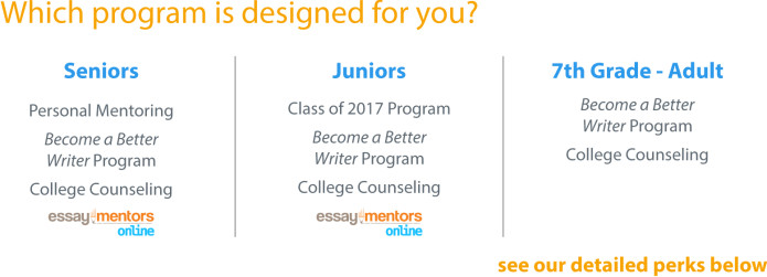 Essay Mentors Gets Good Kids Into Great Colleges Indiegogo A Thoughtful Quality Personal Essay Can Be The Key To College Admissions Merit Scholarships And Financial Aid