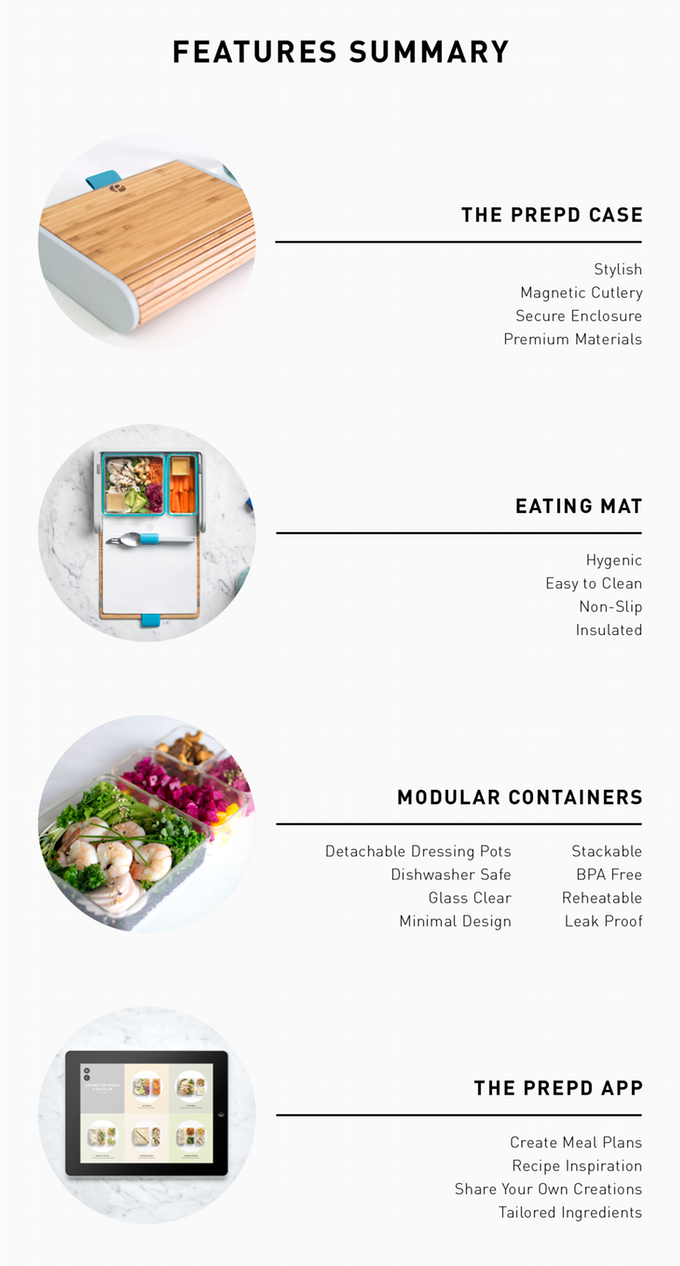 Prepd Pack – The Lunchbox Reimagine yzfgbaibooncruvzznsl - Prepd Pack – The Lunchbox Reimagine