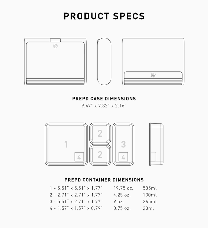 Prepd Pack – The Lunchbox Reimagine snwfkhkj0tl9xeovpz1g - Prepd Pack – The Lunchbox Reimagine
