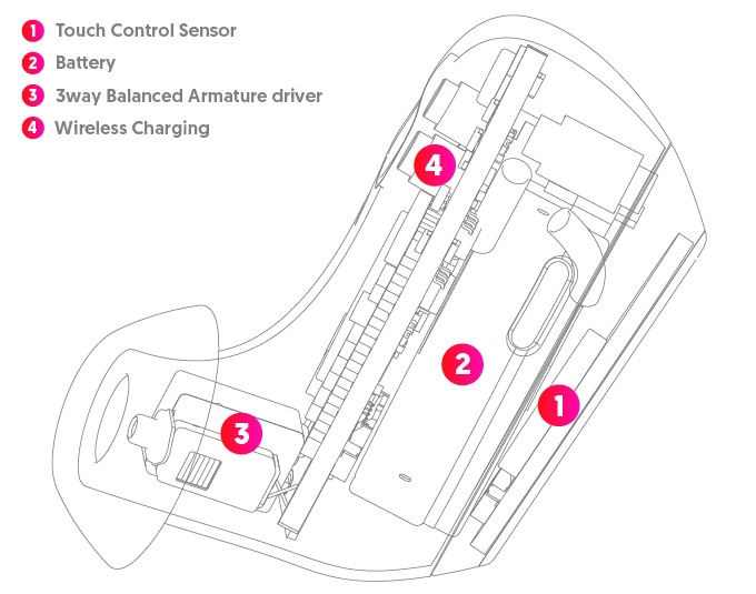Halo Station Outdoor Wifi Usb Driver