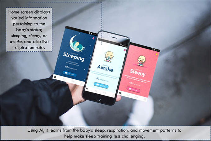 Raybaby - The 'non-contact' Health & Sleep Monitor 30
