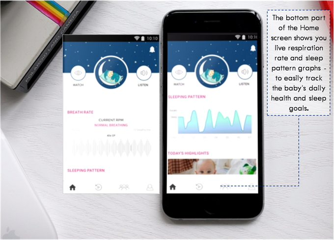 Raybaby - The 'non-contact' Health & Sleep Monitor 31