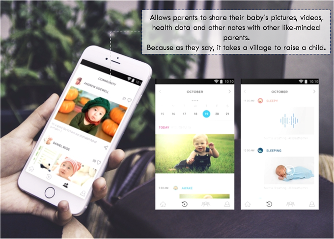 Raybaby - The 'non-contact' Health & Sleep Monitor 32 ccykipcbh9py5zshd52y