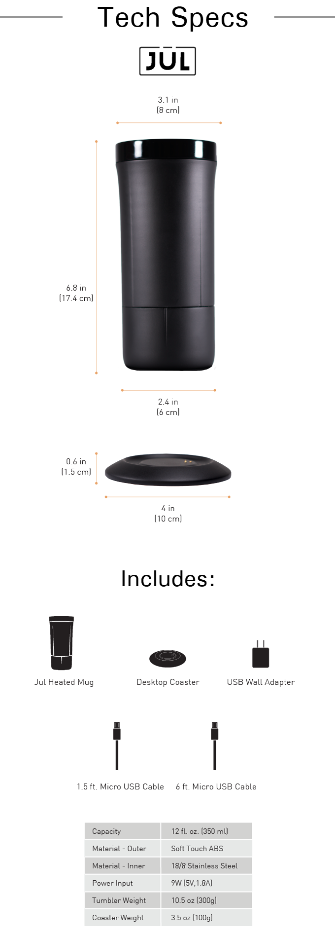 The Jül: Heated Smart Mug For Coffee & Tea 19 bm6ft6dzgp06znwhqwzi