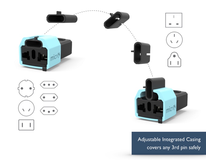 Conheça “adaptador” que promete compatibilidade com todos os padrões de tomada