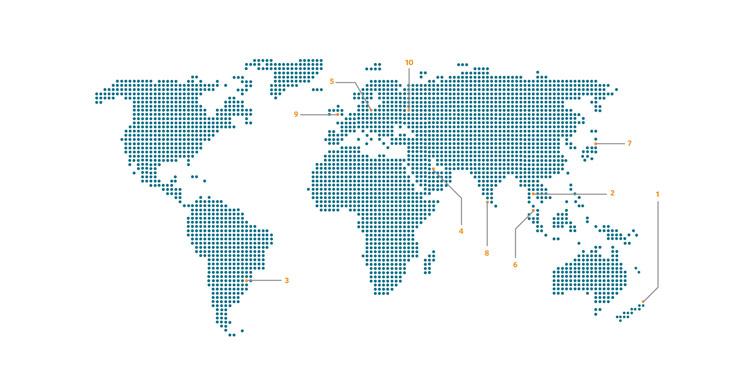 What You Missed Around the World