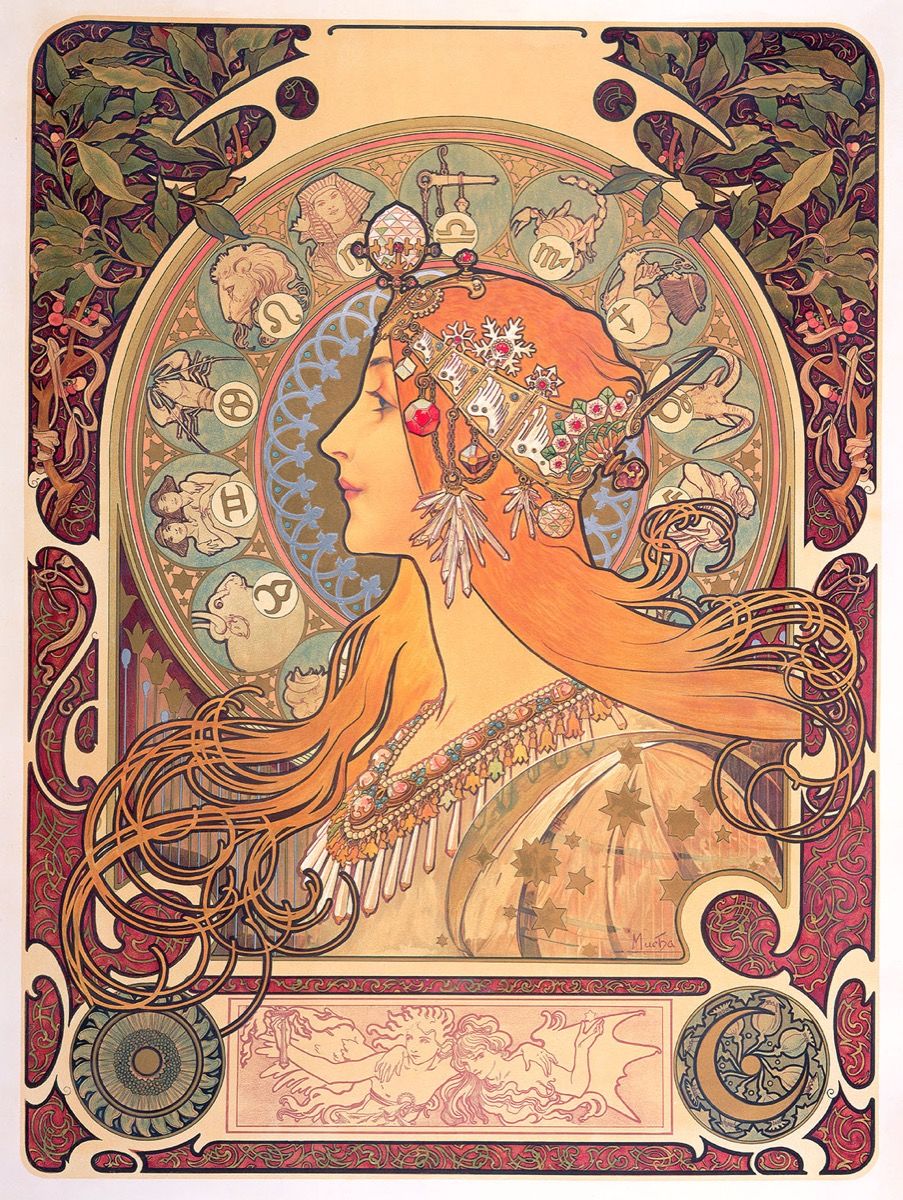 Art Nouveau Movement (1890-1910), Explained