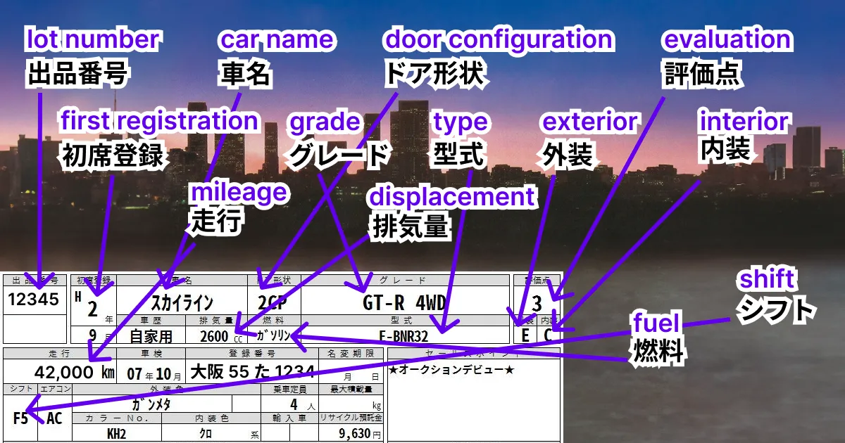 Japanese auction sheet details