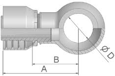 BANJO-Metric Straight