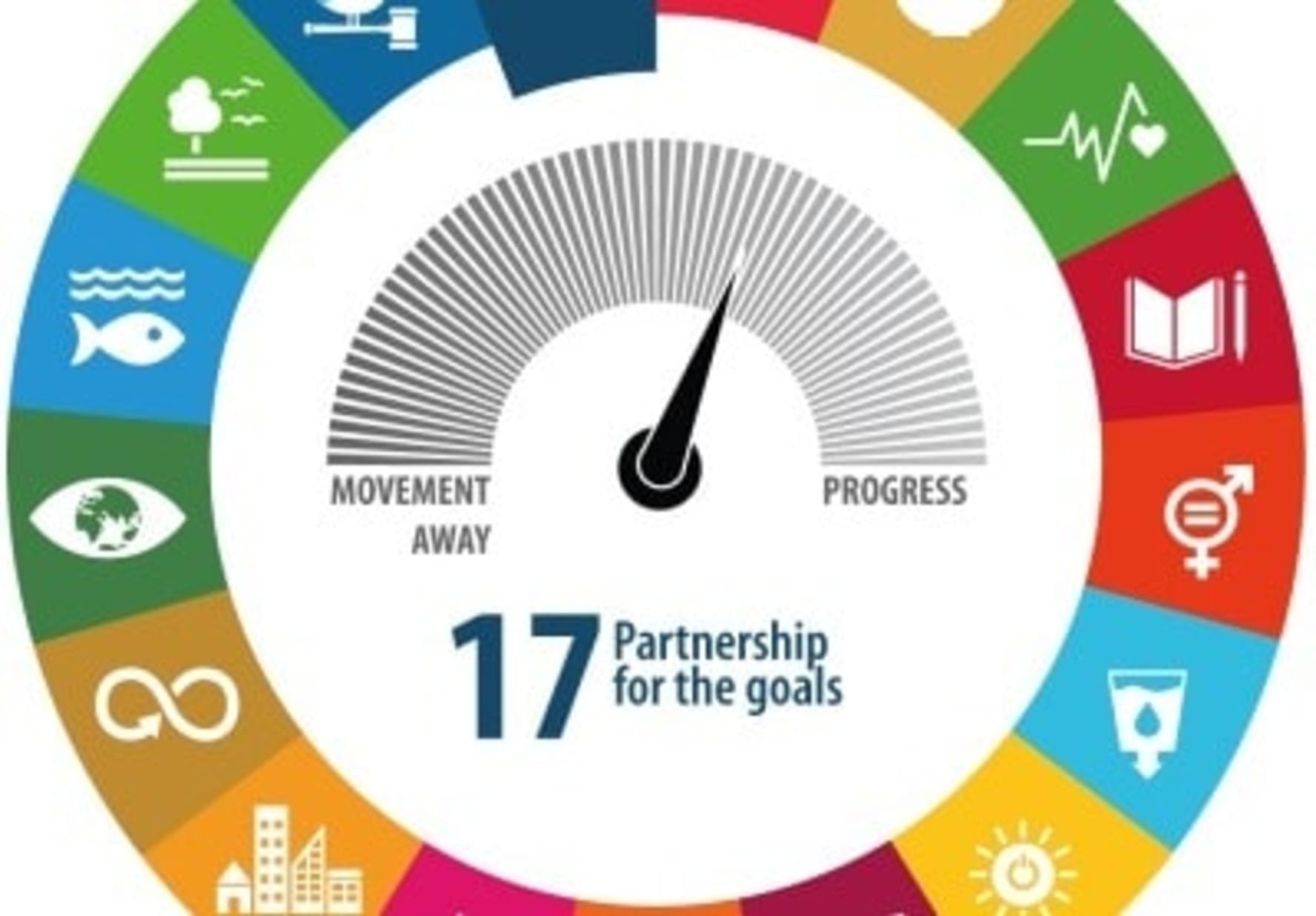 Cover photo for Network of Entrepreneur Supporting Organisations