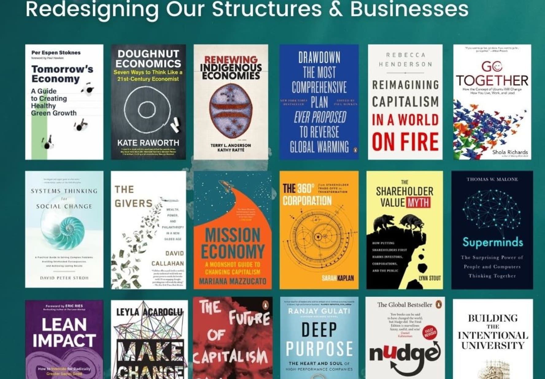 Cover photo for Listen, Learn & Grow! TOOL´s fav leadership books