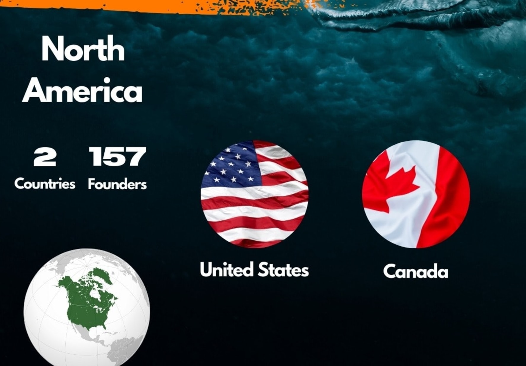 Cover photo for TOOL 500 Female Founders: North America