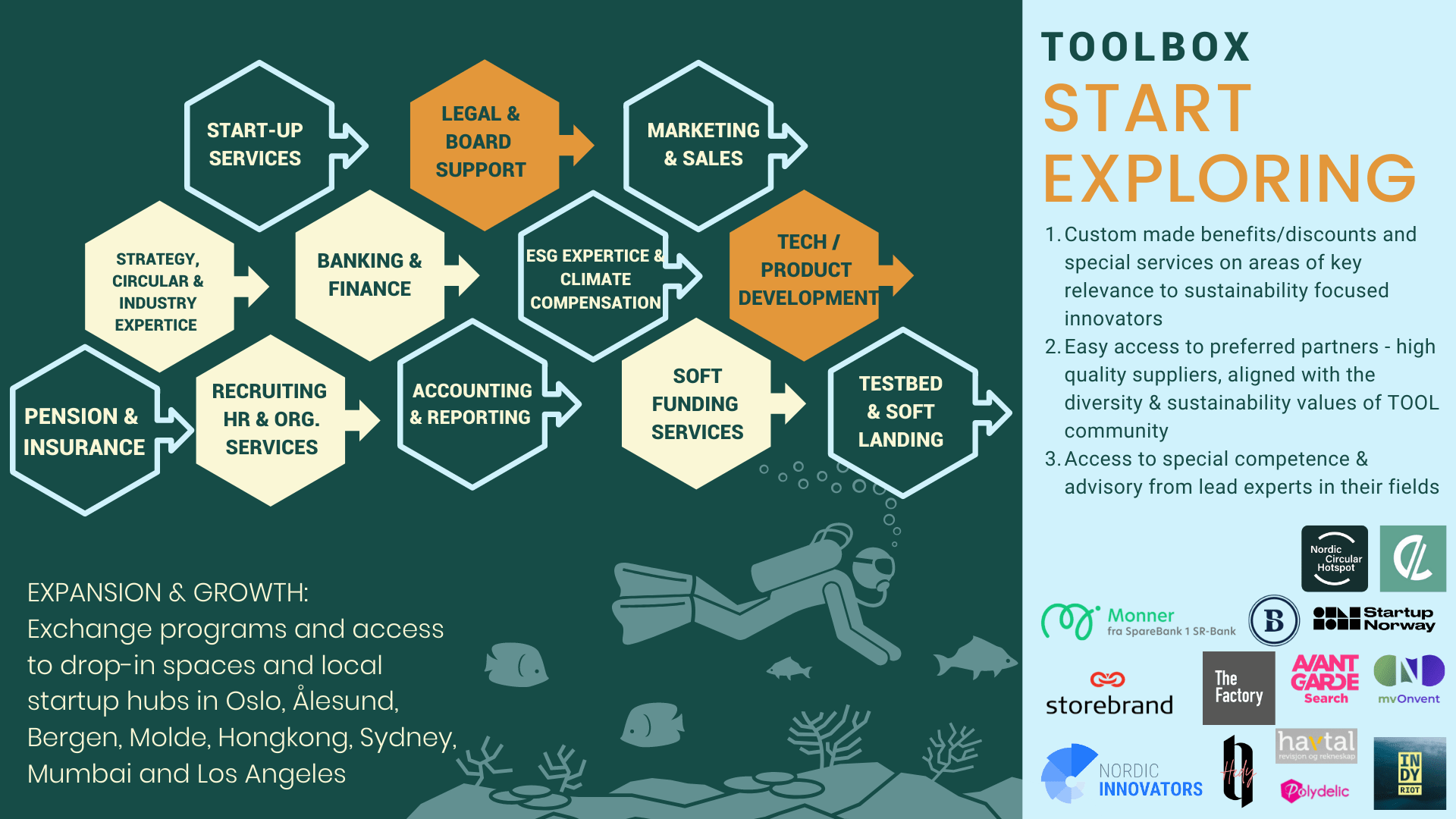 TOOLbox, Benefit program, The Ocean Opportunity Lab