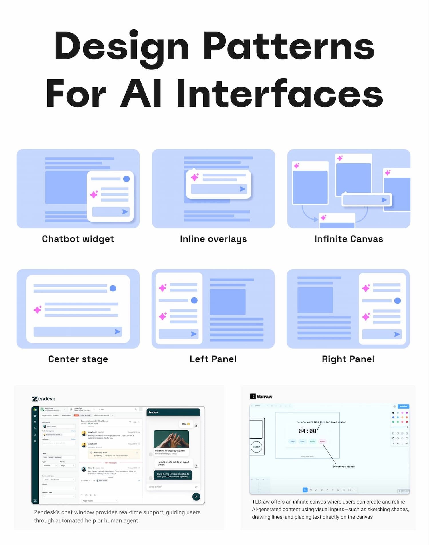 Design Patterns for AI Interfaces