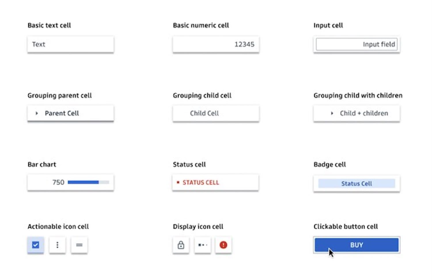 The different types of cells, from the (incredible!) Goldman Sachs Design System.
