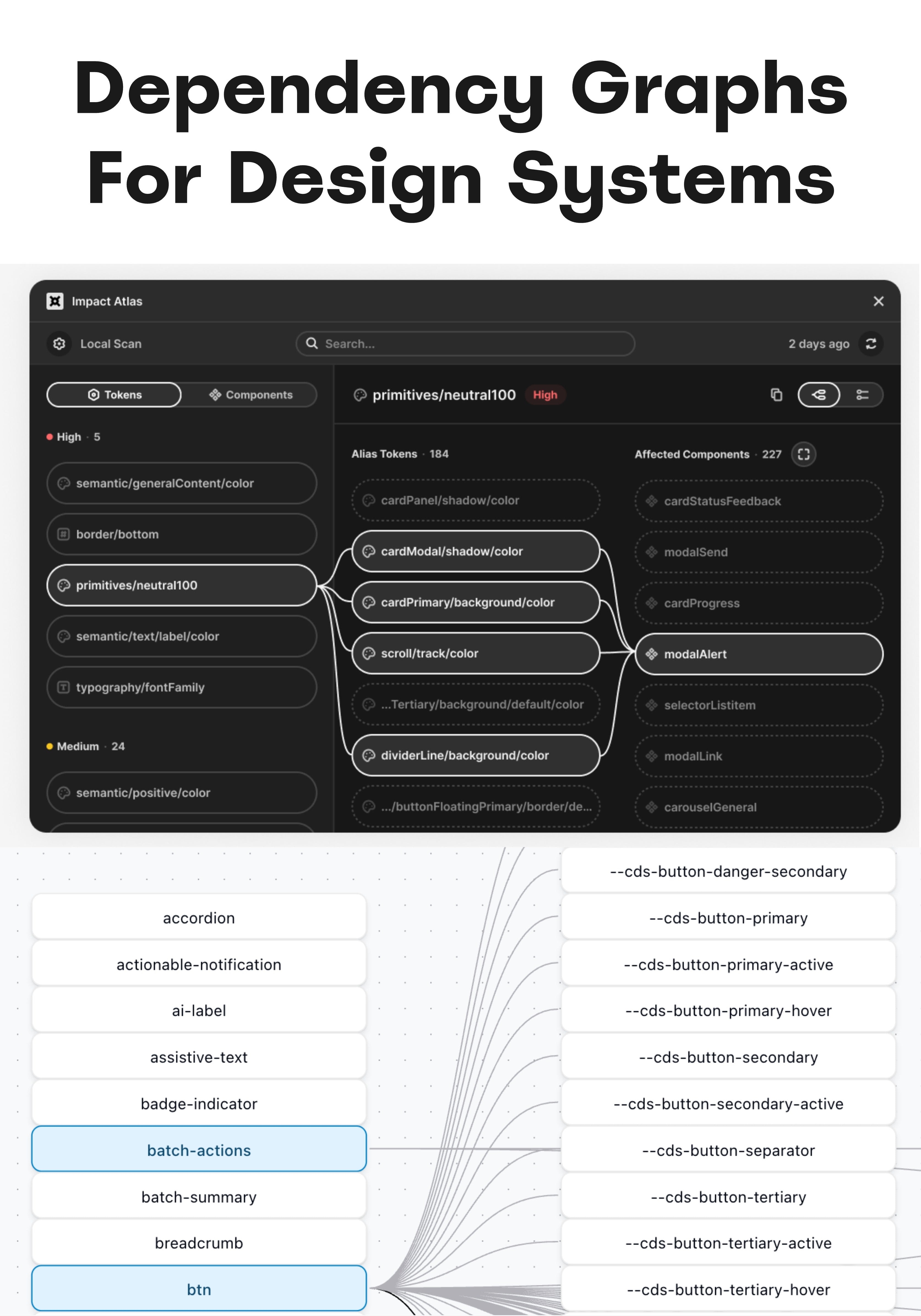 Dependency graphs for design tokens and UI components