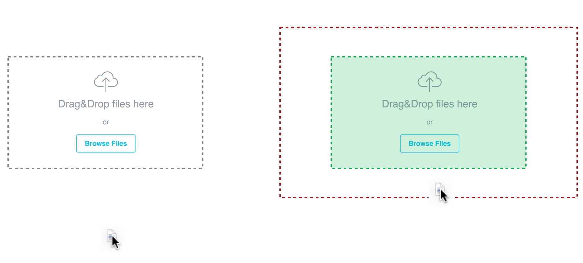 A file upload drop zone with a red dotted line indicating where the actual drop zone interaction border is, despite it being invisible to the user