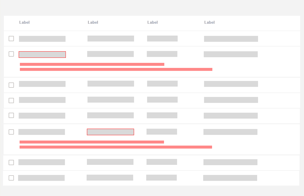 Inline help error messages displayed within table cells