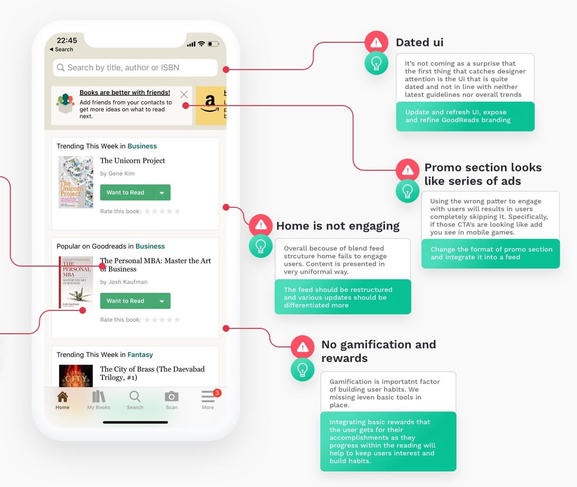 how to write a design case study