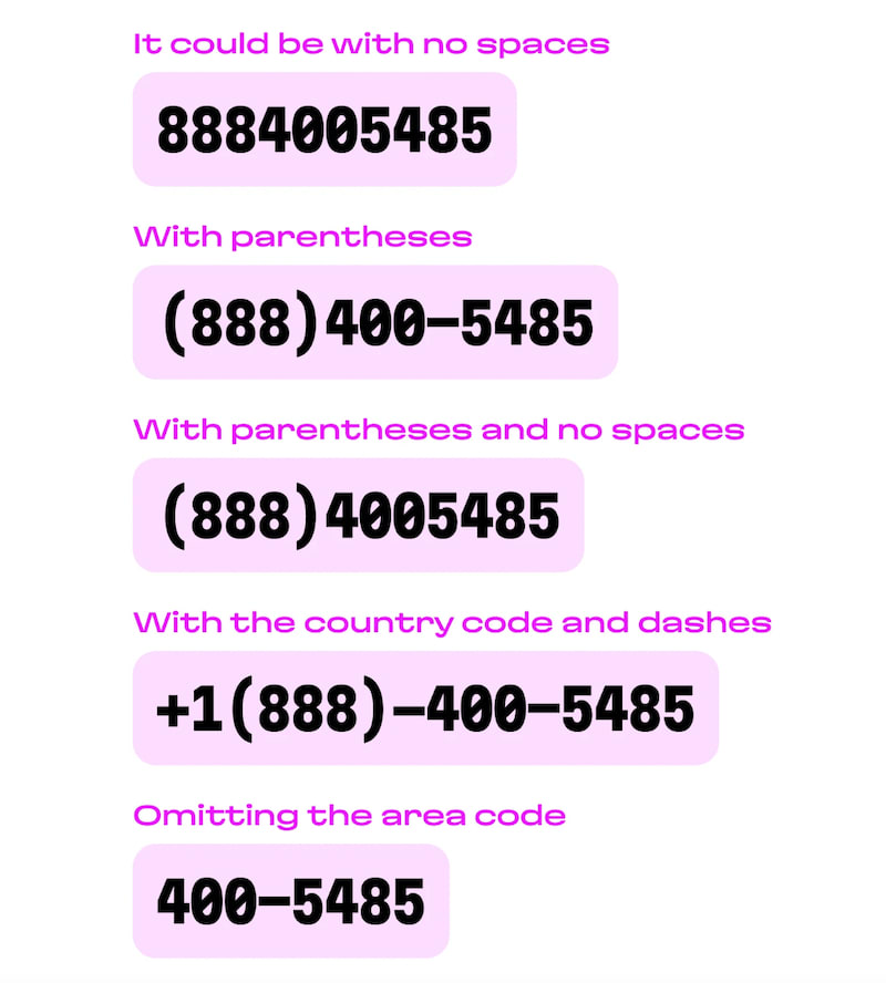 A few variations a user might try when entering their phone number