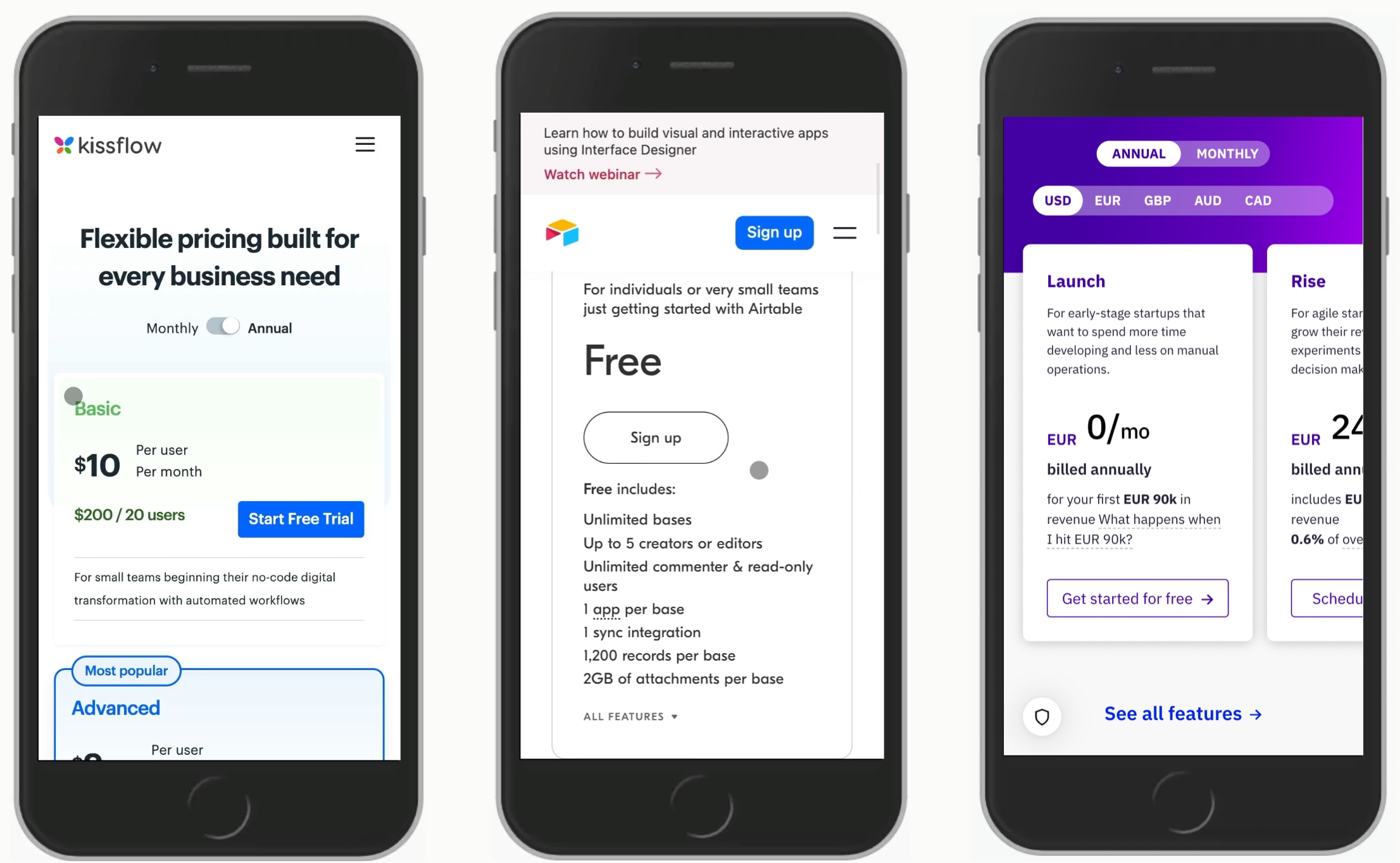 A screenshot of a  Kissflow, Airtable, Chargebee price plans