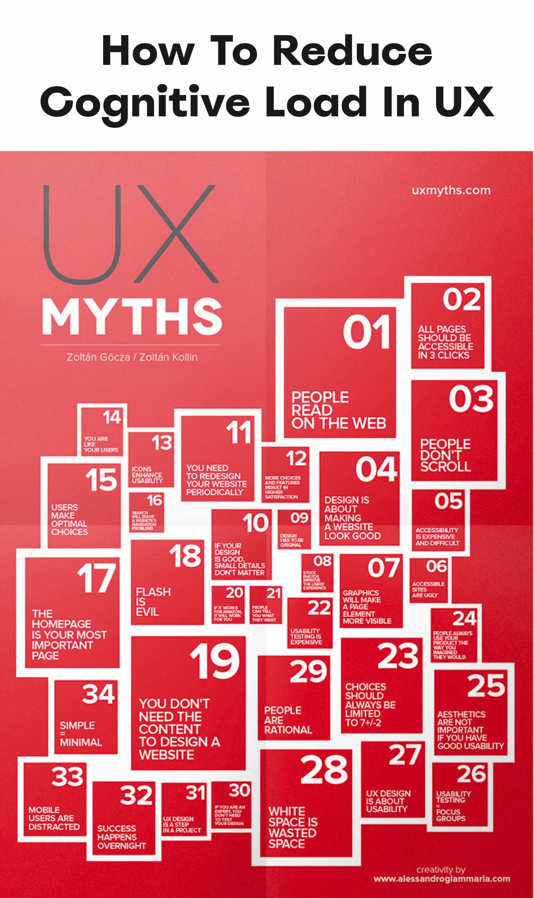 UX Myths — a website debunking common misconceptions about user experience design