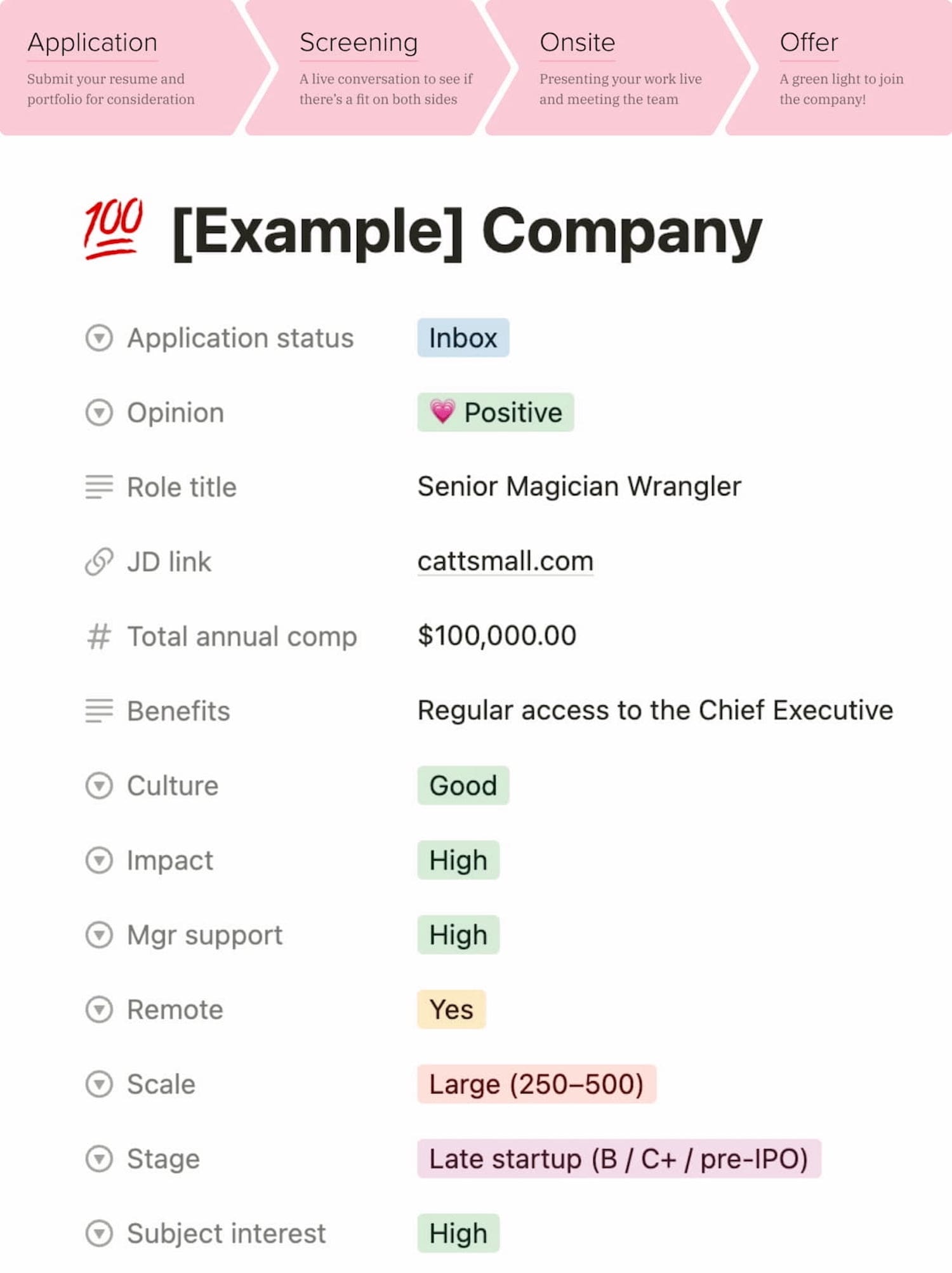 UX candidates