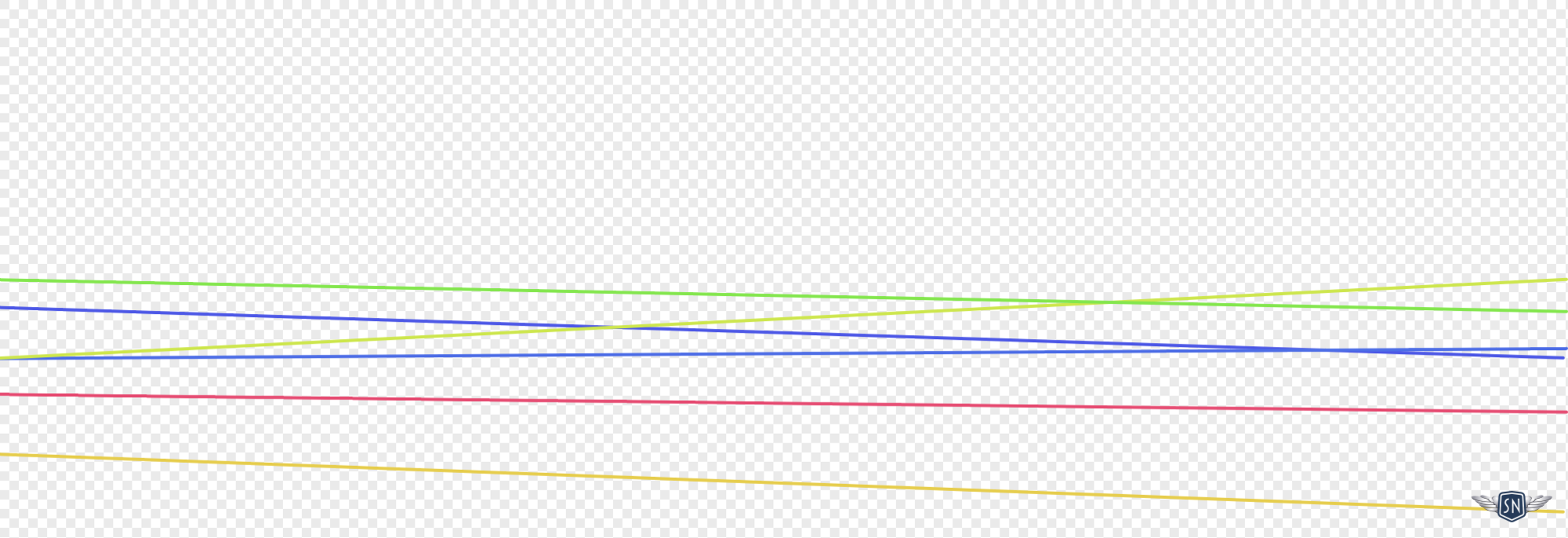 Post image 5