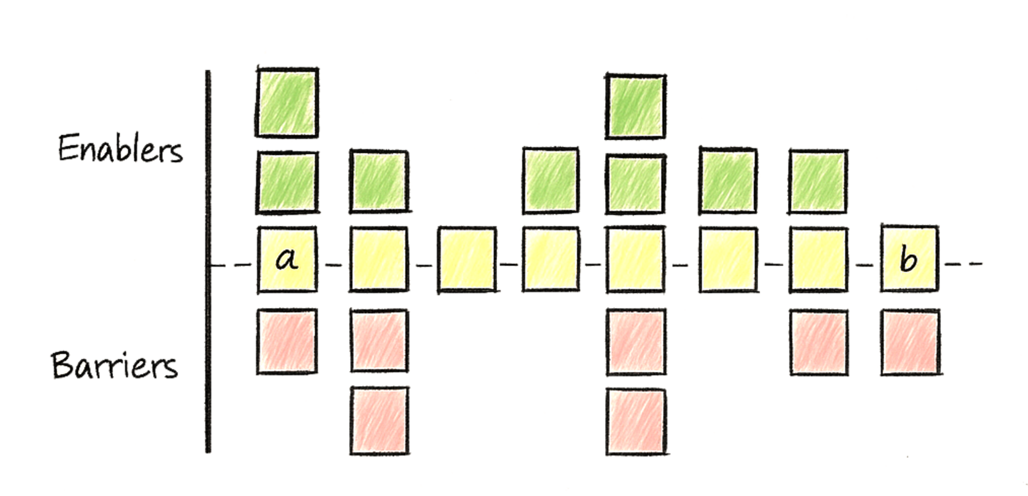 Post image 7