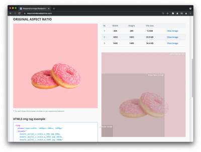 responsivebreakpoints.com which determines the optimal image breakpoints.