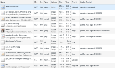 Screenshot of Google network tab with cache-control column visible