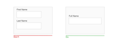 “Full name” field