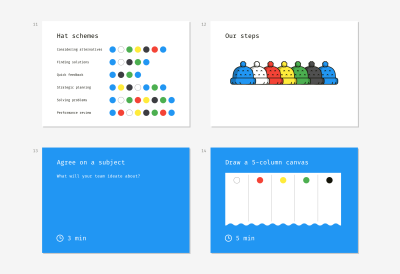 A set of slide samples for conducting a brainstorming session due to the method of Six Thinking Hats