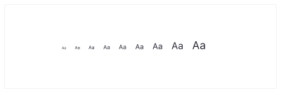 a scale of text in different sizes, from small to big